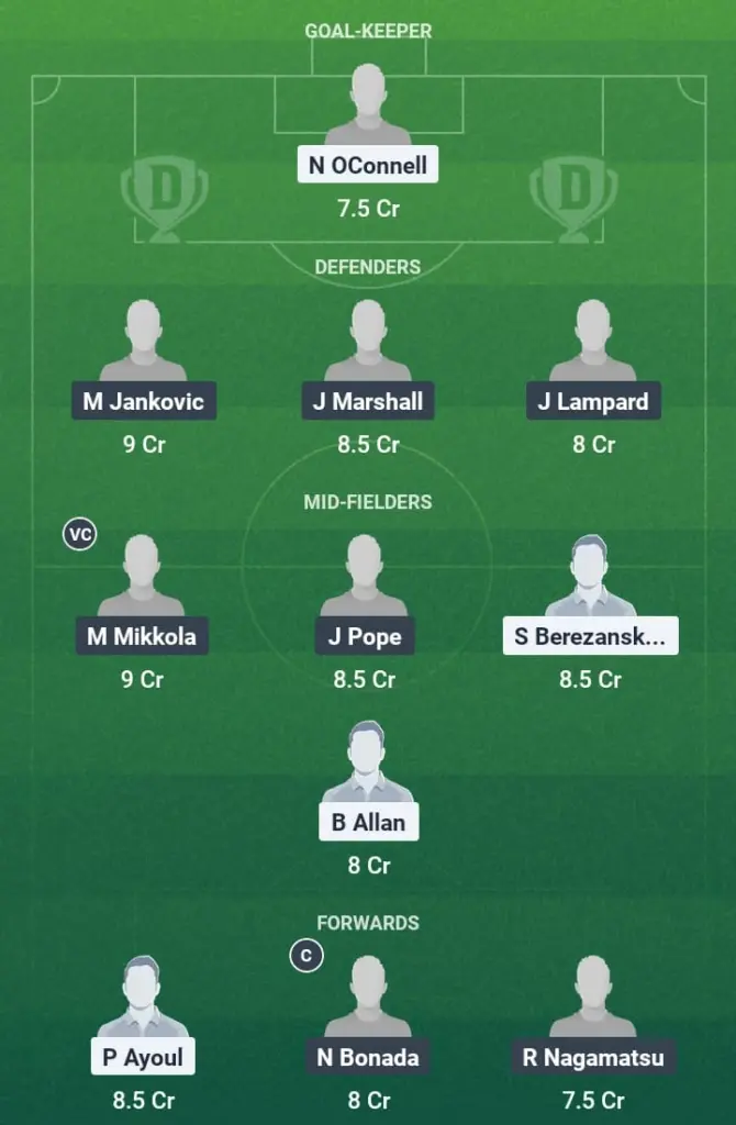 STH vs SMFC Dream11 Prediction, Australian Cup, Fantasy Football, Top Picks, Broadcast, Predicted XI – 23rd July 2025 1 STH vs SMFC Dream11 Prediction