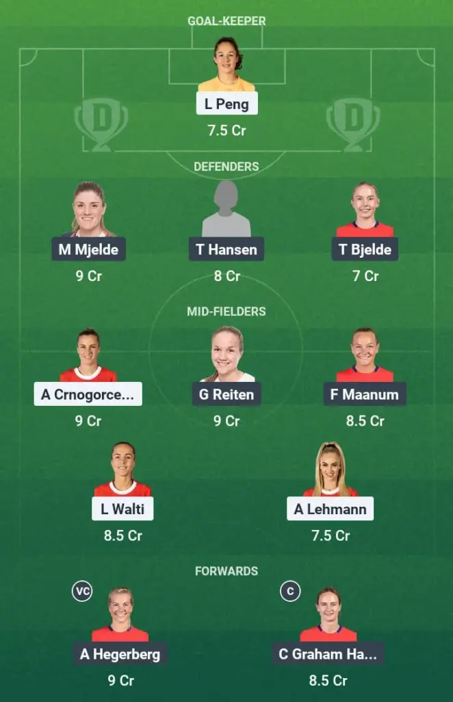 SUI-W vs NOR-W Dream11 Prediction