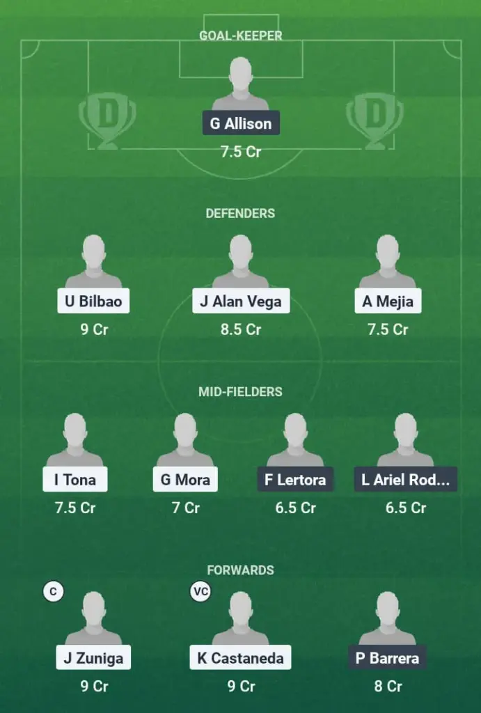 TIJ vs QUE Dream11 Prediction