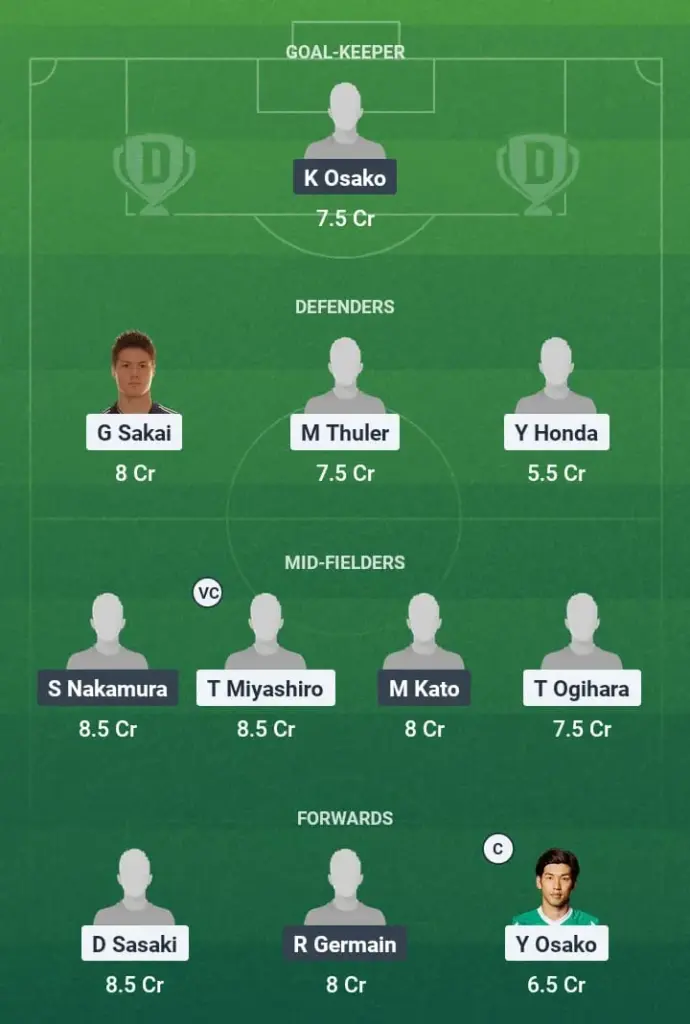VIS vs HIR Dream11 Prediction, J League, Fantasy Football, Top Picks, Broadcast, Predicted XI – 2nd July 2025 1 VIS vs HIR Dream11 Prediction