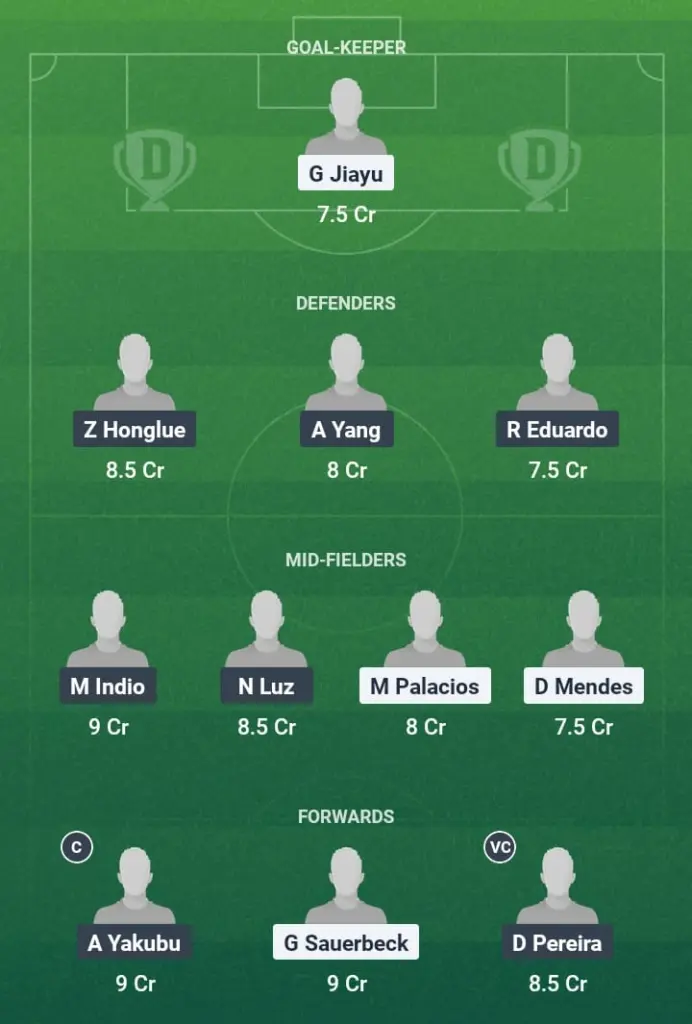 WUT vs QWC Dream11 Prediction, Chinese Super League, Fantasy Football, Top Picks, Broadcast, Predicted XI – 18th July 2025 1 WUT vs QWC Dream11 Prediction