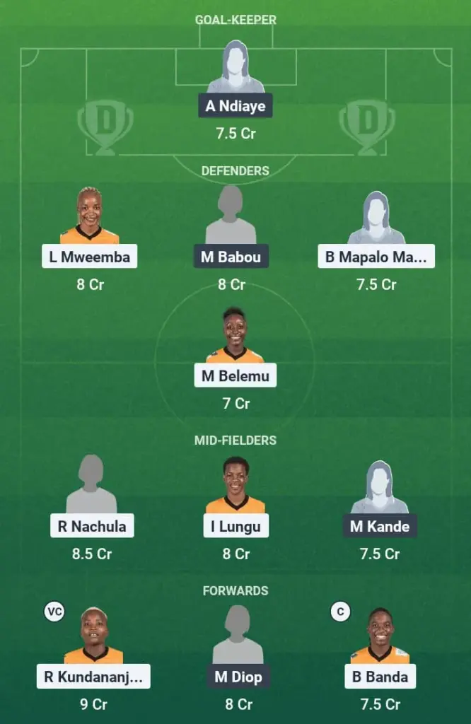 ZAM-W vs SEN-W Dream11 Prediction, Women's AFCON, Fantasy Football, Top Picks, Broadcast, Predicted XI – 9th July 2025 1 ZAM-W vs SEN-W Dream11 Prediction