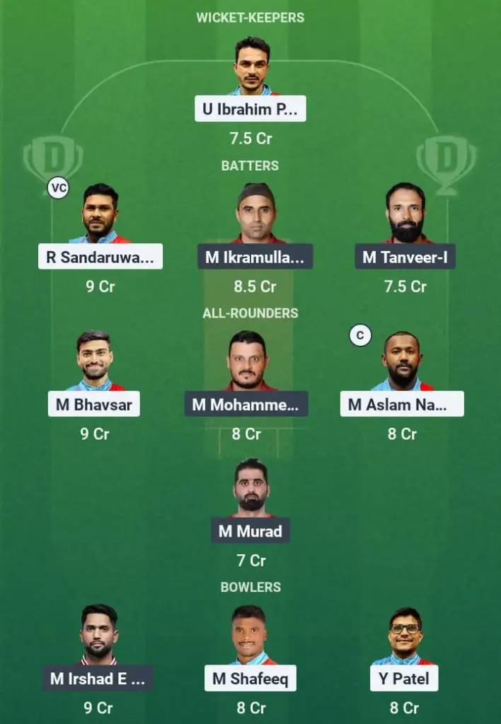KUW vs QAT Dream11 Prediction