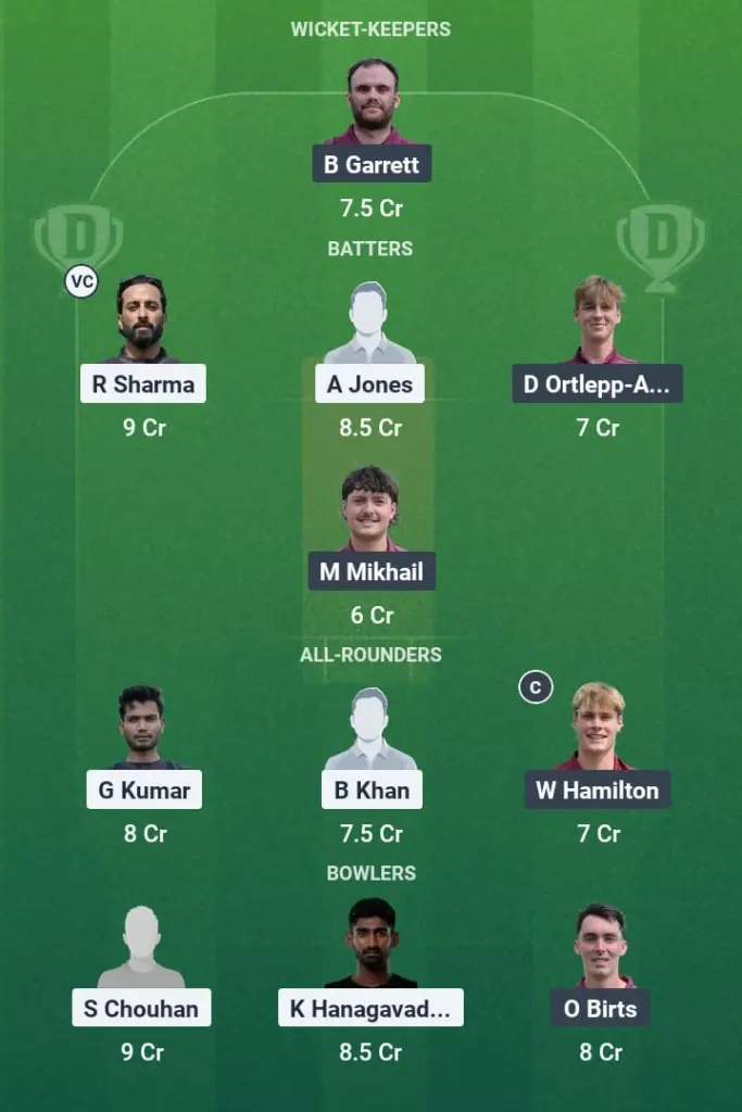 KSXI vs GFD Dream11 Prediction