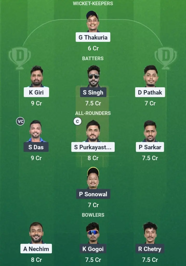 BCC vs CCC Dream11 Prediction