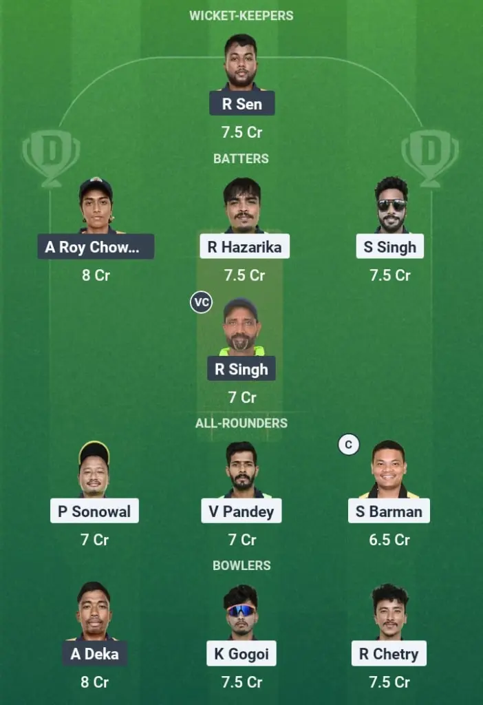 CCC vs NYC Dream11 Prediction