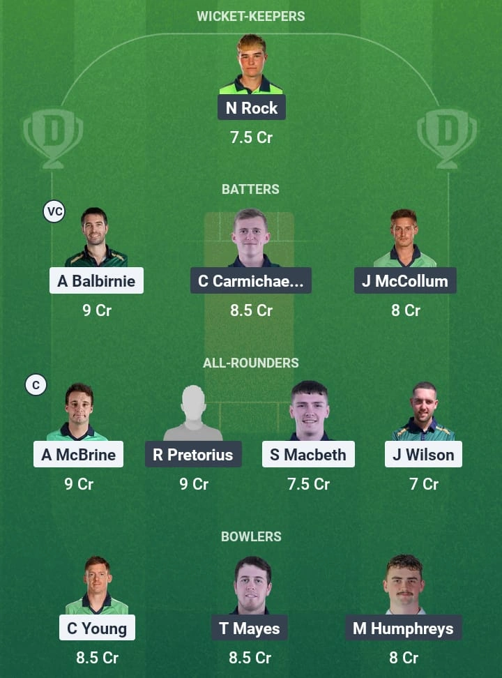 NWW vs NK Dream11 Prediction