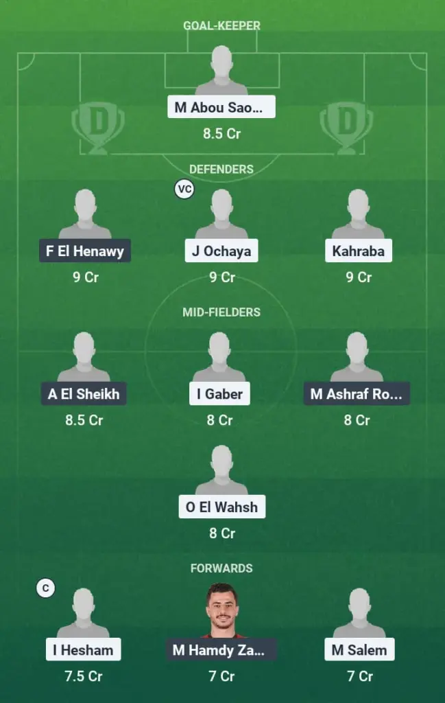 AMO vs HEH Dream11 Prediction