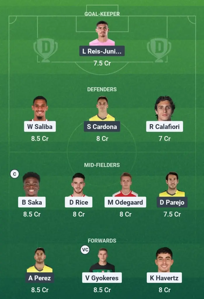 ARS vs VIL Dream11 Prediction