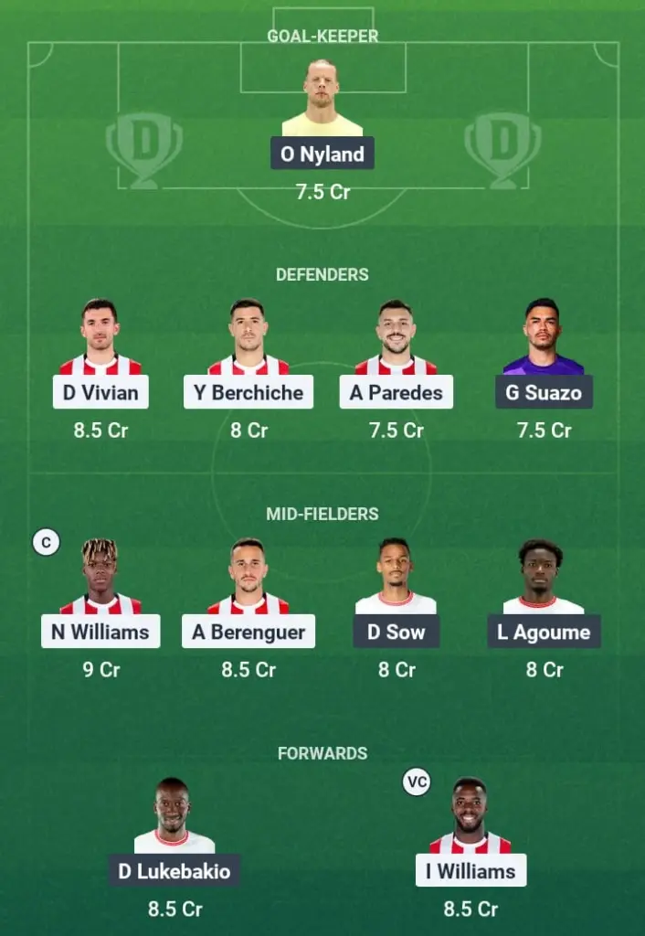 ATH vs SEV Dream11 Prediction