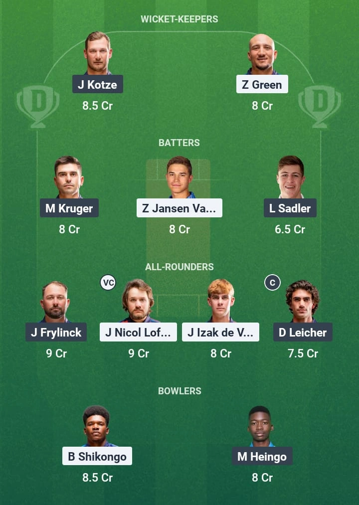 PAJ vs PMW Dream11 Prediction