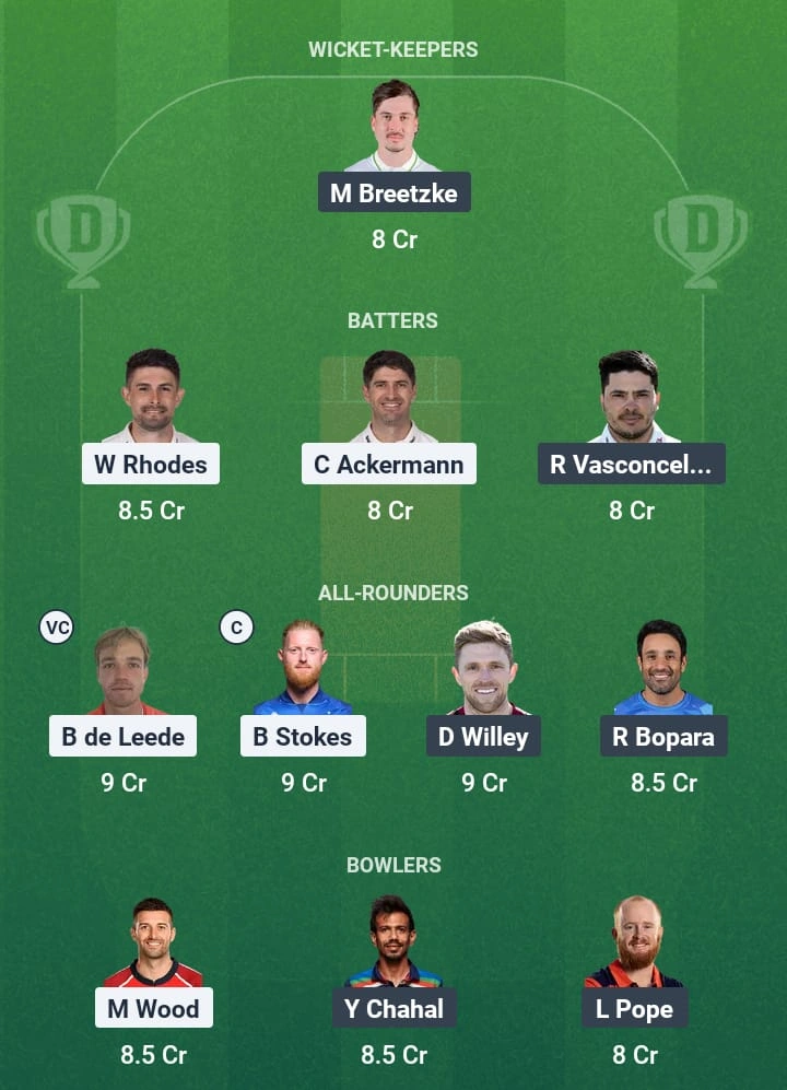 DUR vs NOR Dream11 Prediction