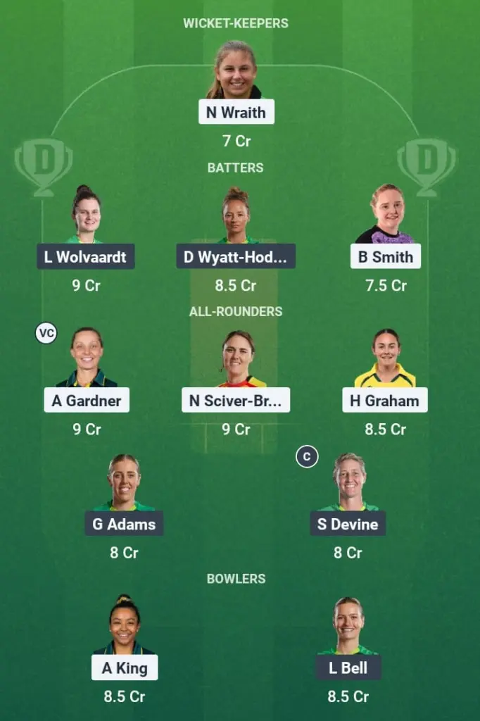 TRT-W vs SOB-W Dream11 Prediction