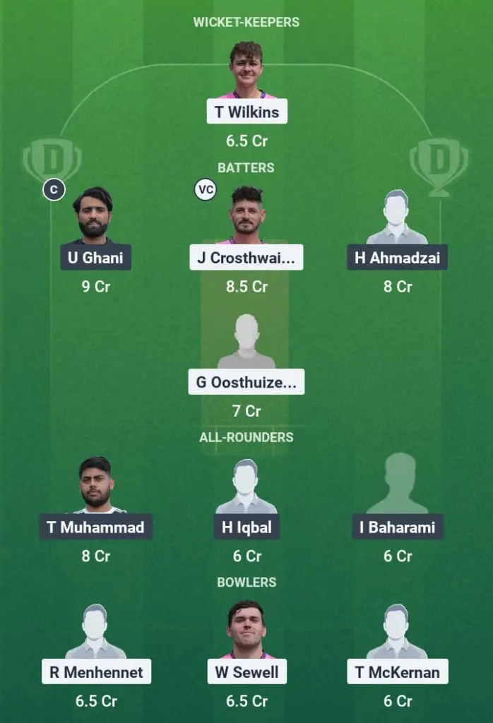 WIM vs LCC Dream11 Prediction