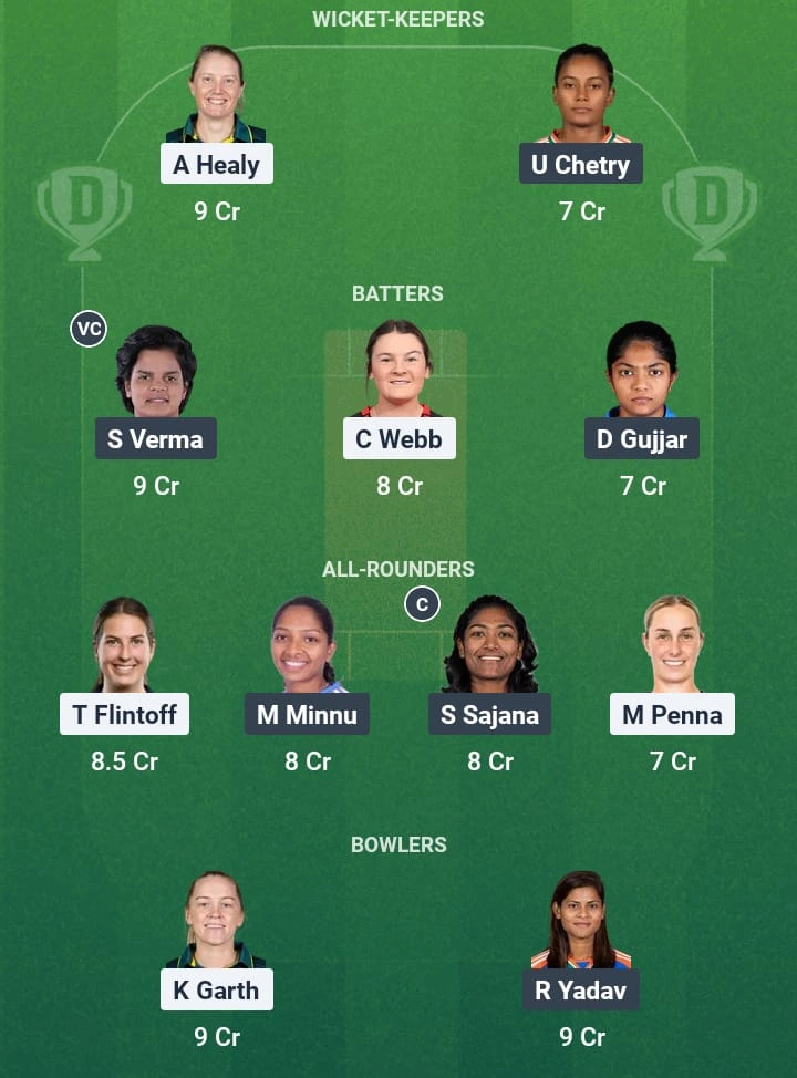 AU-A-W vs IN-A-W Dream11 Prediction