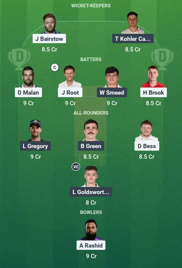 YOR vs SOM Dream11 Prediction