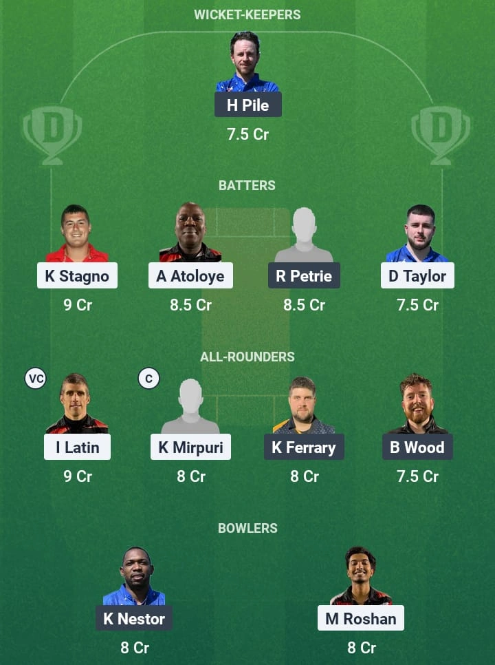 RGC vs PIR Dream11 Prediction: Fantasy Tips, Playing XI & Pitch Report for Match 4 of ECS T10 Gibraltar 1 RGC vs PIR Dream11 Prediction