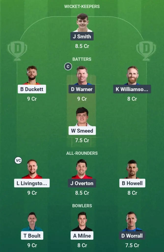 BPH vs LNS Dream11 Prediction