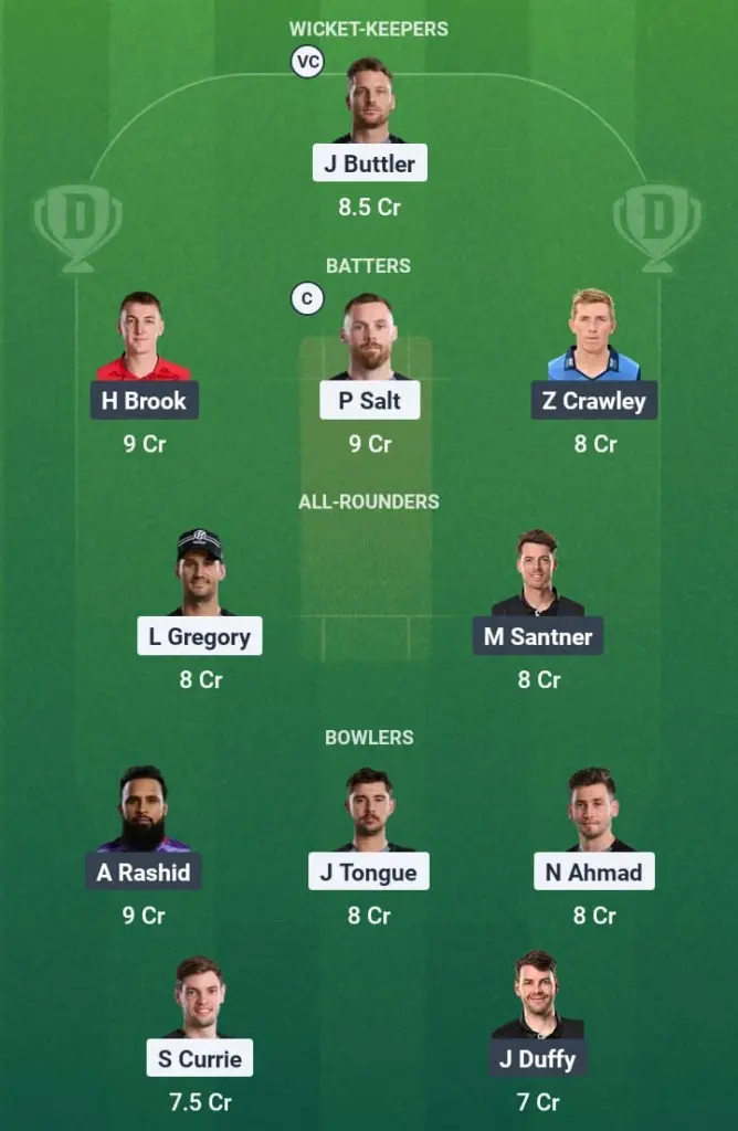 MNR vs NOS Dream11 Prediction