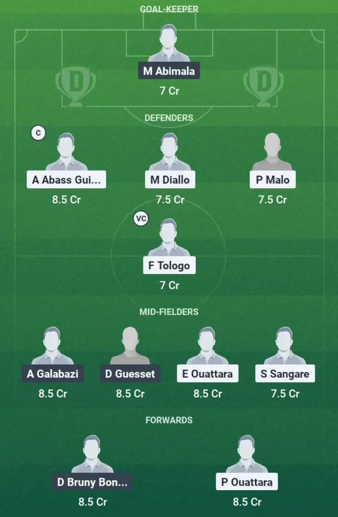 BRK vs CAF Dream11 Prediction