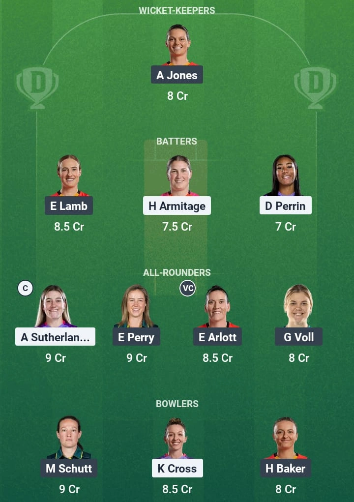 NOS-W vs BPH-W Dream11 Prediction