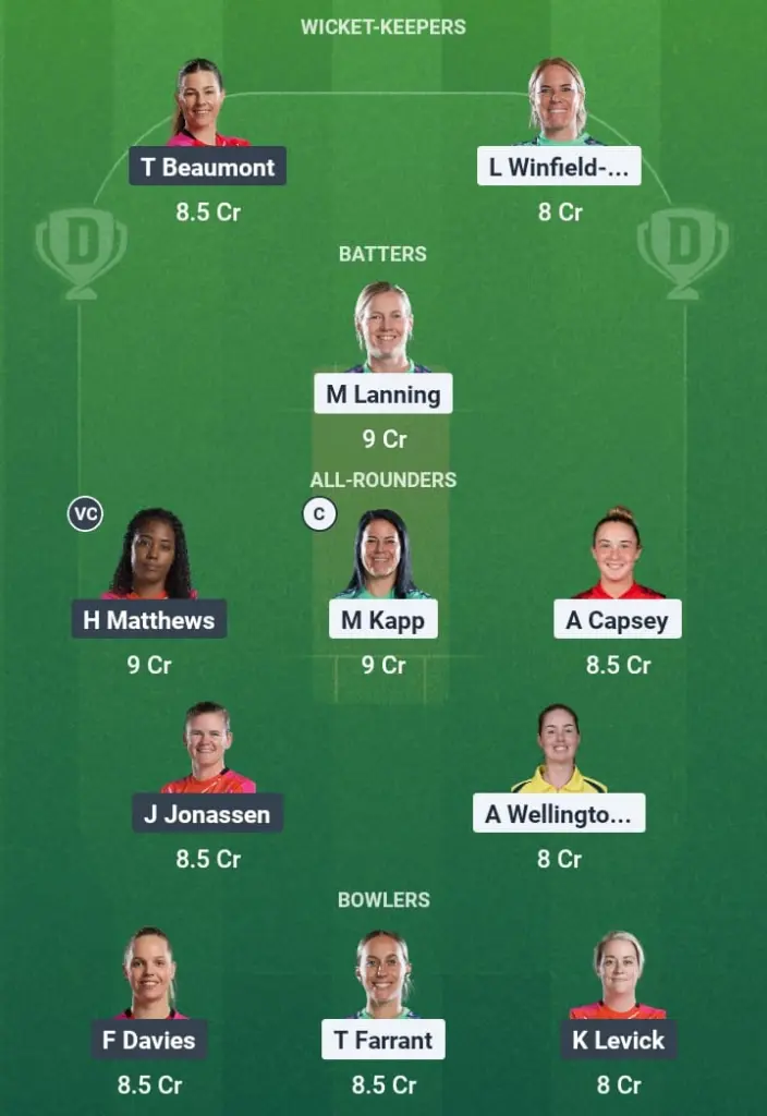 OVI-W vs WEF-W Dream11 Prediction