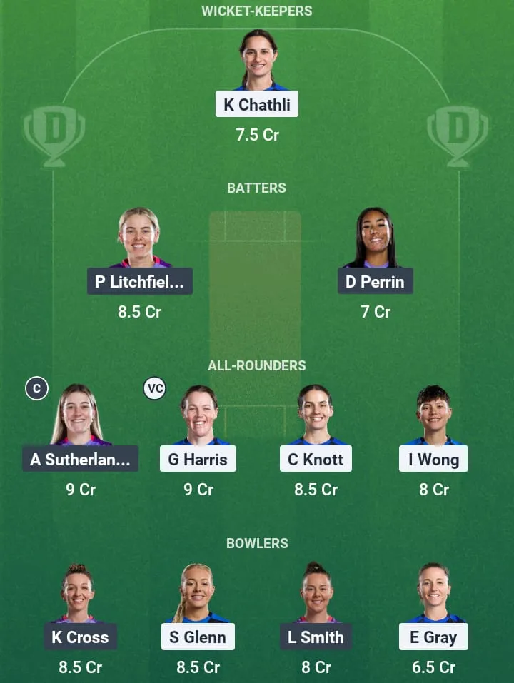 LNS-W vs NOS-W Dream11 Prediction