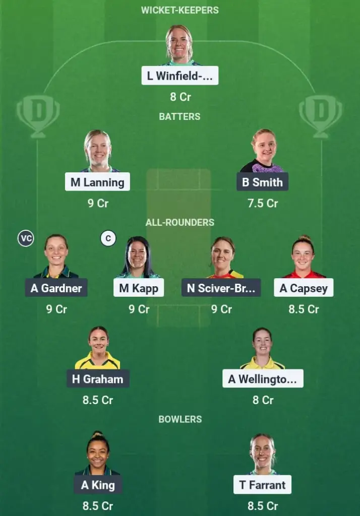 OVI-W vs TRT-W Dream11 Prediction