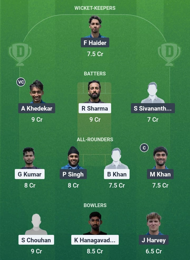 KSXI vs CFS Dream11 Prediction