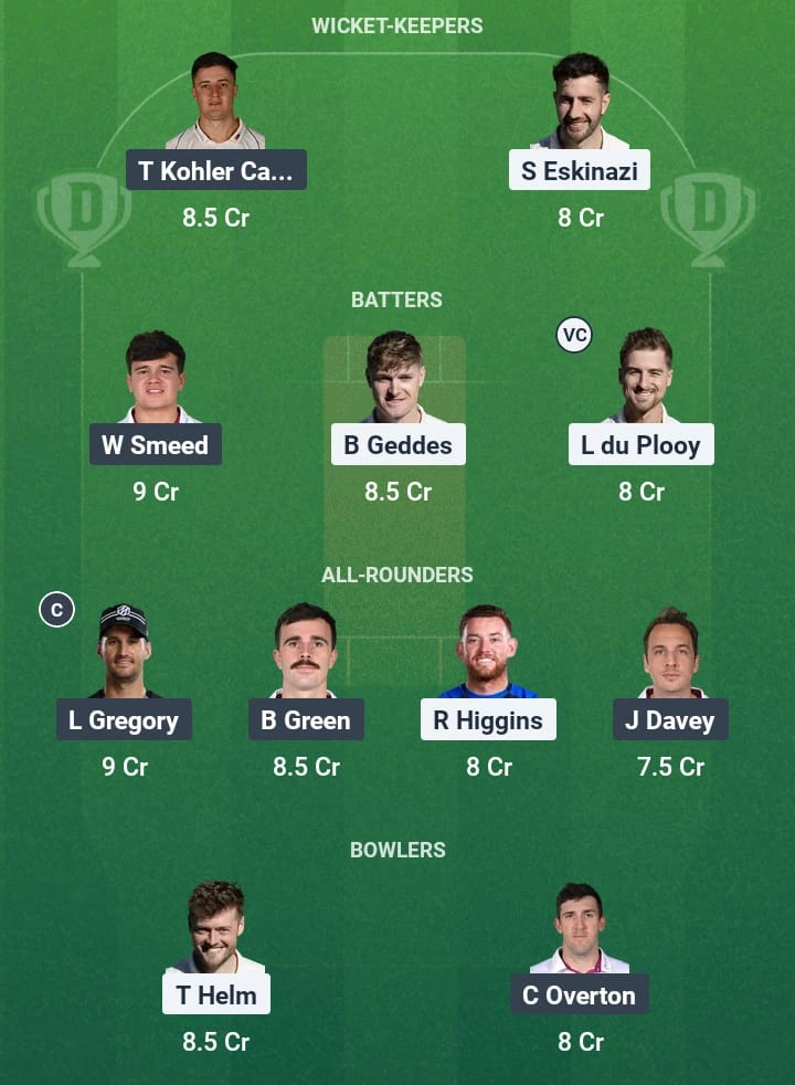 MID vs SOM Dream11 Prediction