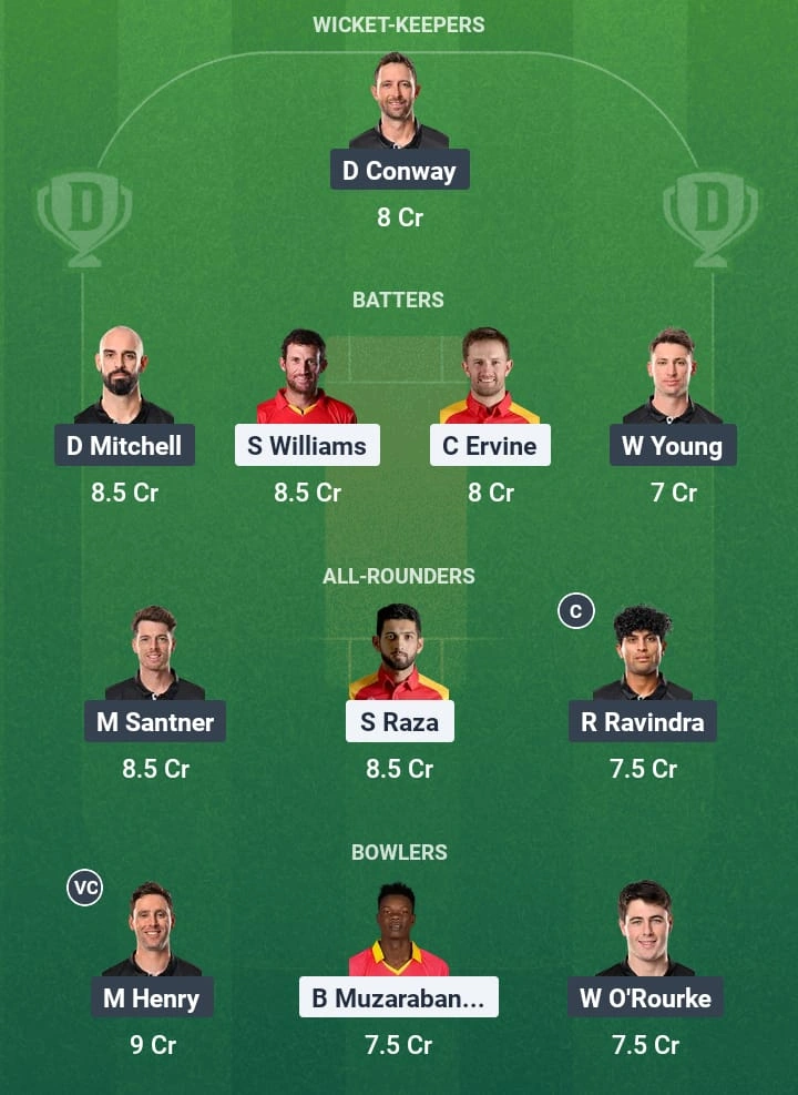ZIM vs NZ Dream11 Prediction