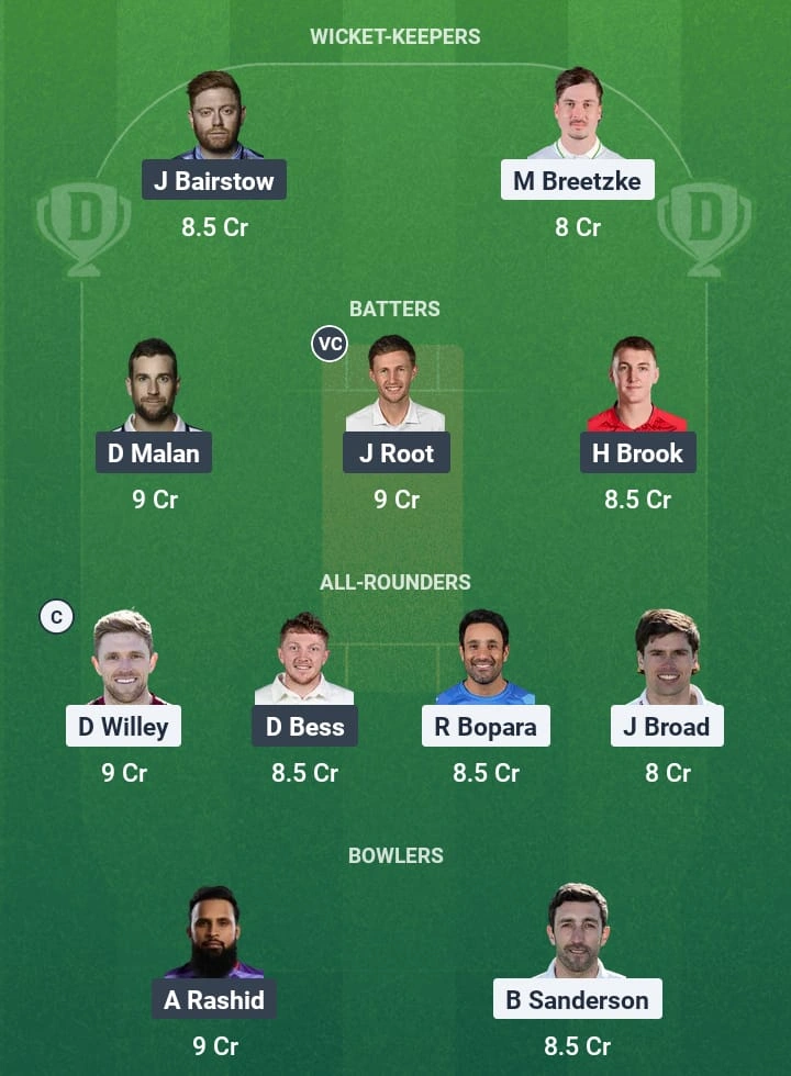 NOR vs YOR Dream11 Prediction