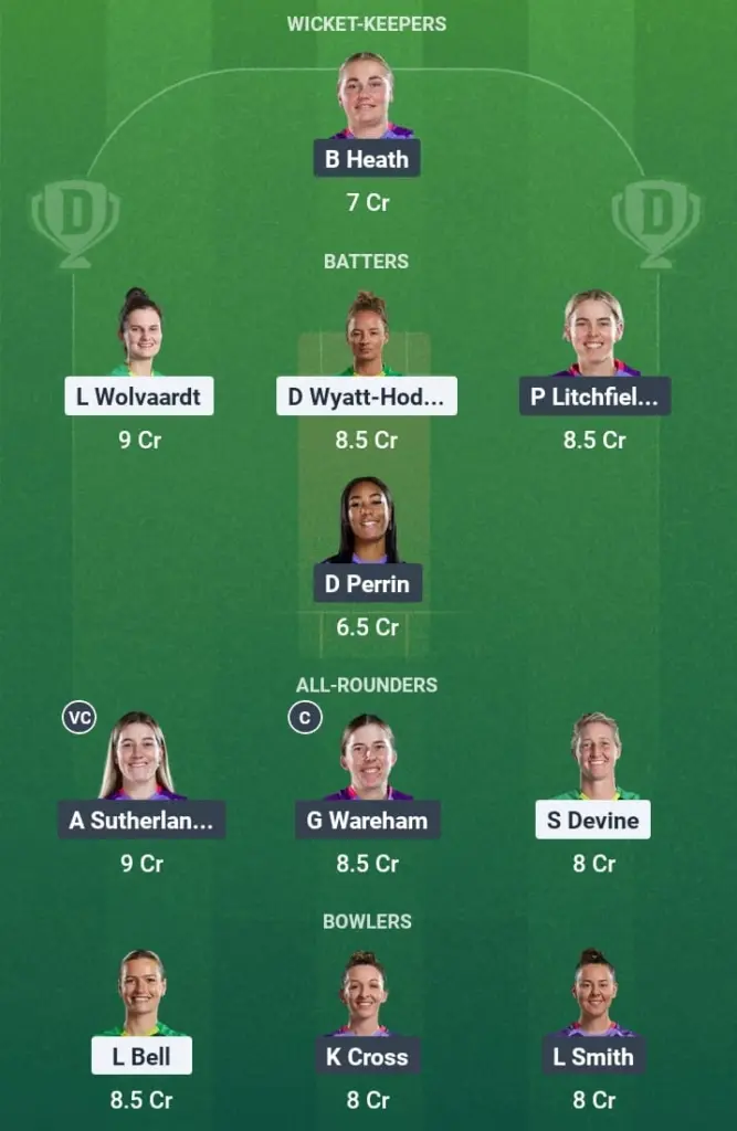 SOB-W vs NOS-W Dream11 Prediction