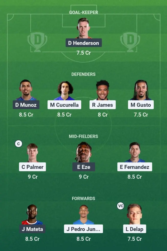 CHE vs CRY Dream11 Prediction