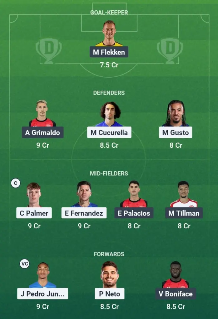 CHE vs LEV Dream11 Prediction