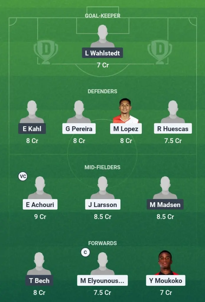 COP vs AGF Dream11 Prediction
