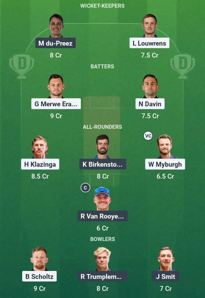 NPB vs EAE Dream11 Prediction