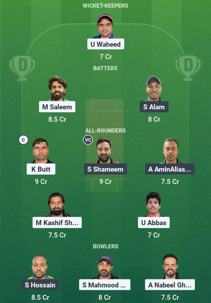 TRN vs KGC Dream11 Prediction