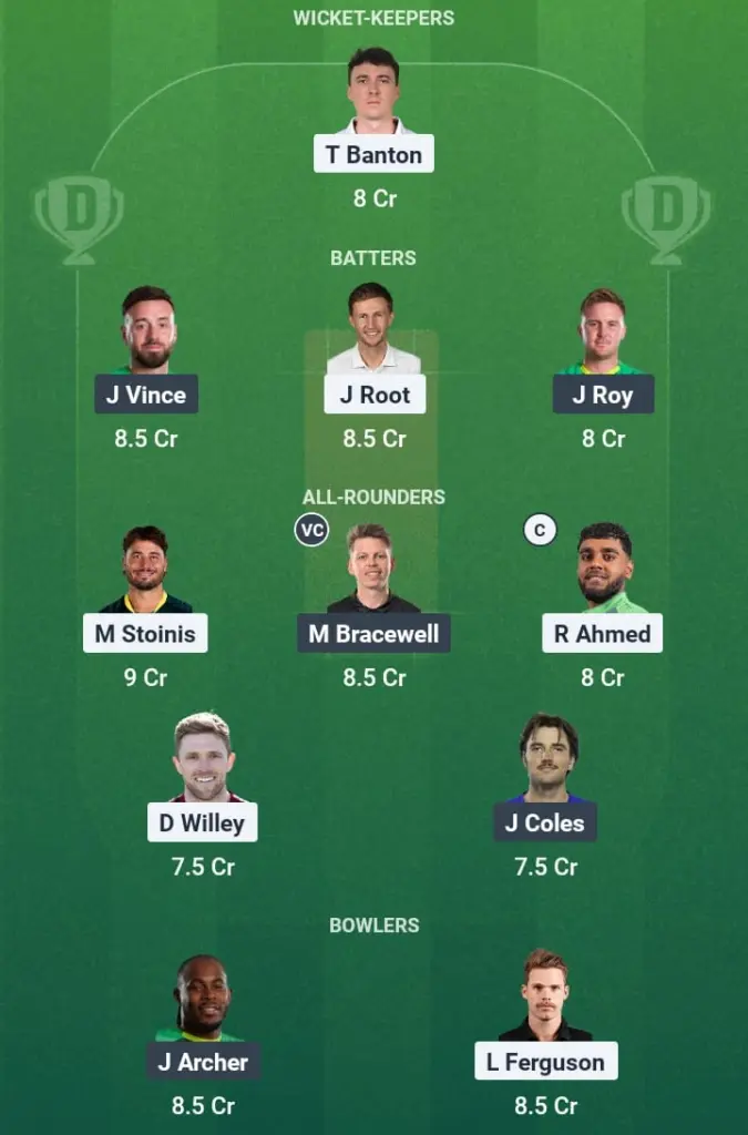 TRT vs SOB Dream11 Prediction