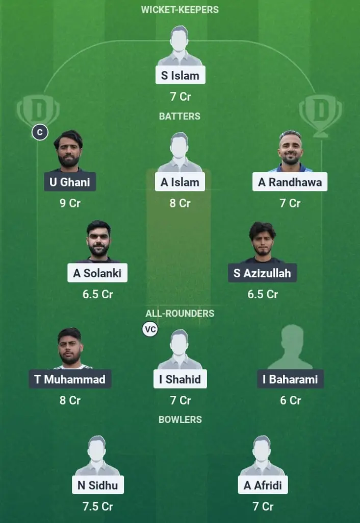 KSXI vs LCC Dream11 Prediction