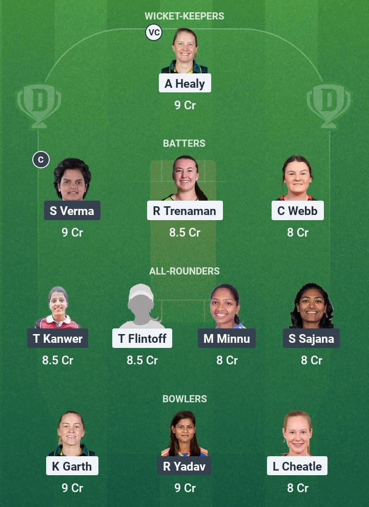 AU-A-W vs IN-A-W Dream11 Prediction