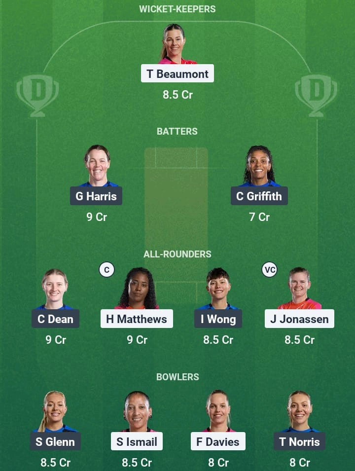 WEF-W vs LNS-W Dream11 Prediction