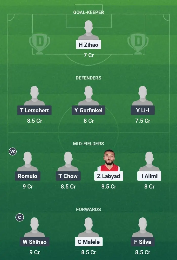 DY vs CR Dream11 Prediction