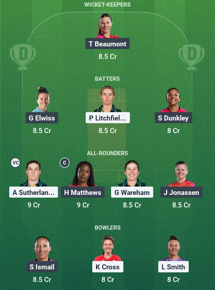NOS-W vs WEF-W Dream11 Prediction