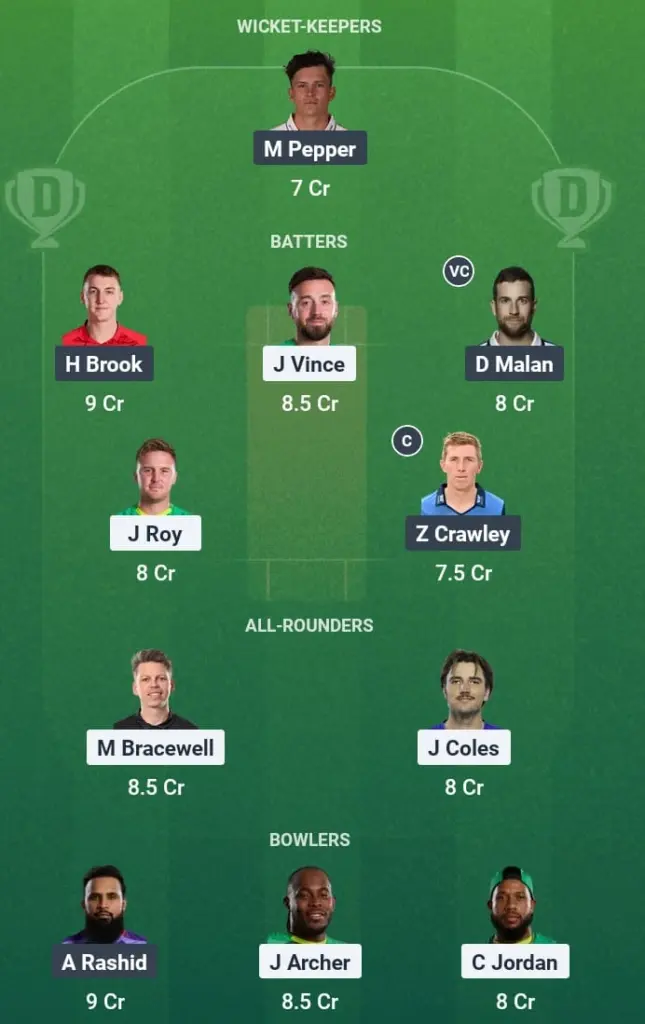 SOB vs NOS Dream11 Prediction