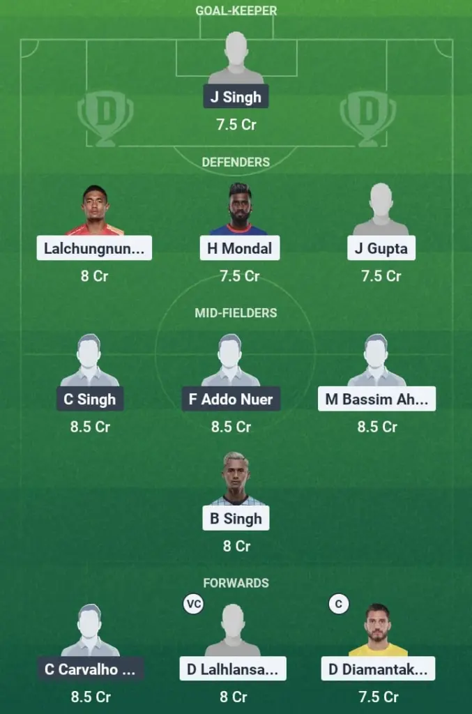 EBG vs NM Dream11 Prediction