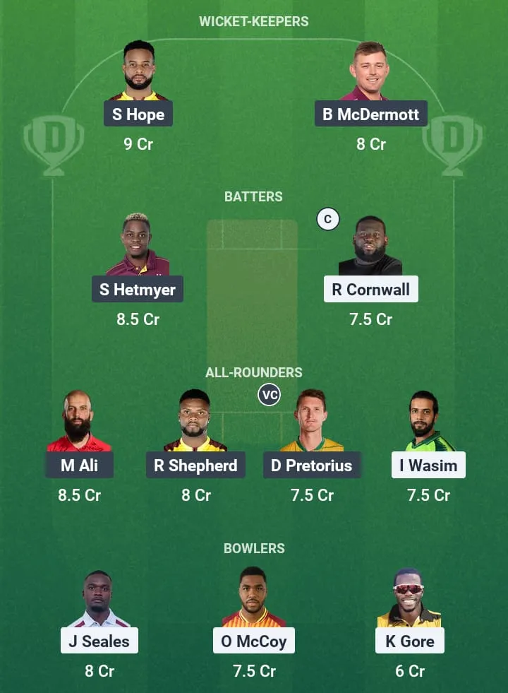 ABF vs GUY Dream11 Prediction