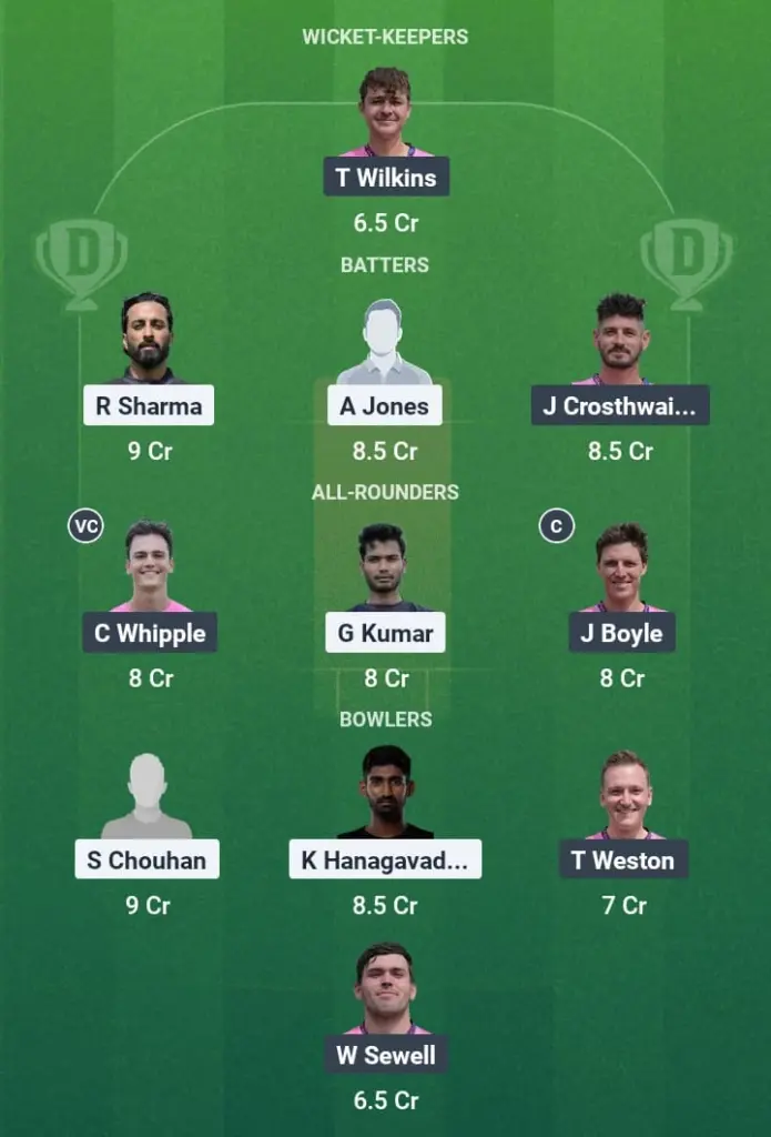 KSXI vs WIM Dream11 Prediction