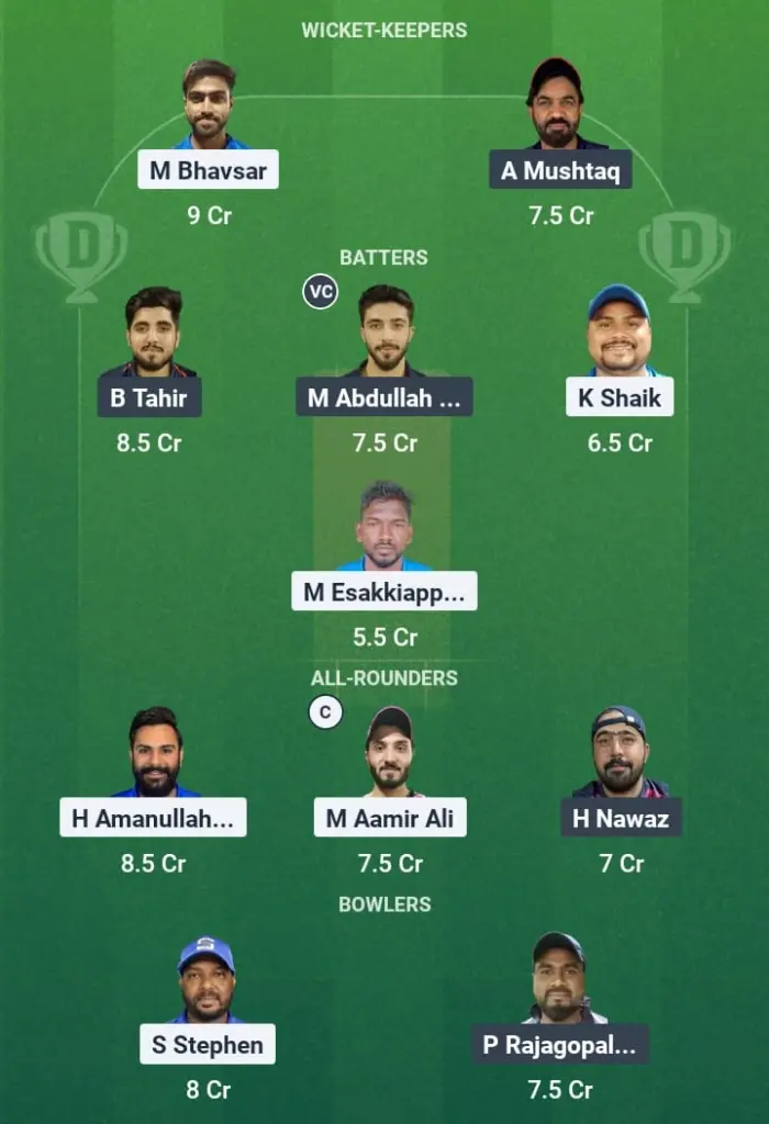 KRM vs KZK Dream11 Prediction: Fantasy Tips, Playing XI & Pitch Report for Match 15 of KCC T10 Summer League 1 KRM vs KZK Dream11 Prediction