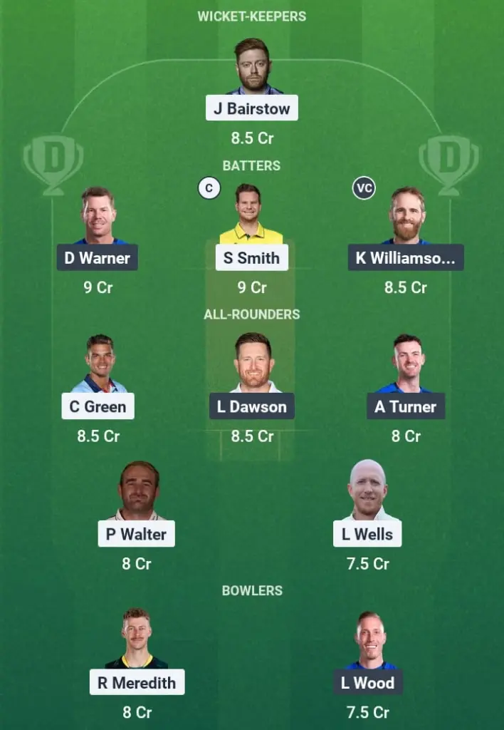 WEF vs LNS Dream11 Prediction